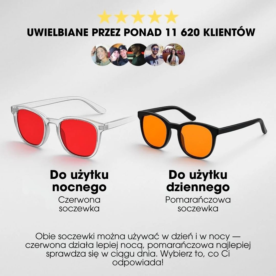 FlowShade® – okulary blokujące niebieskie światło