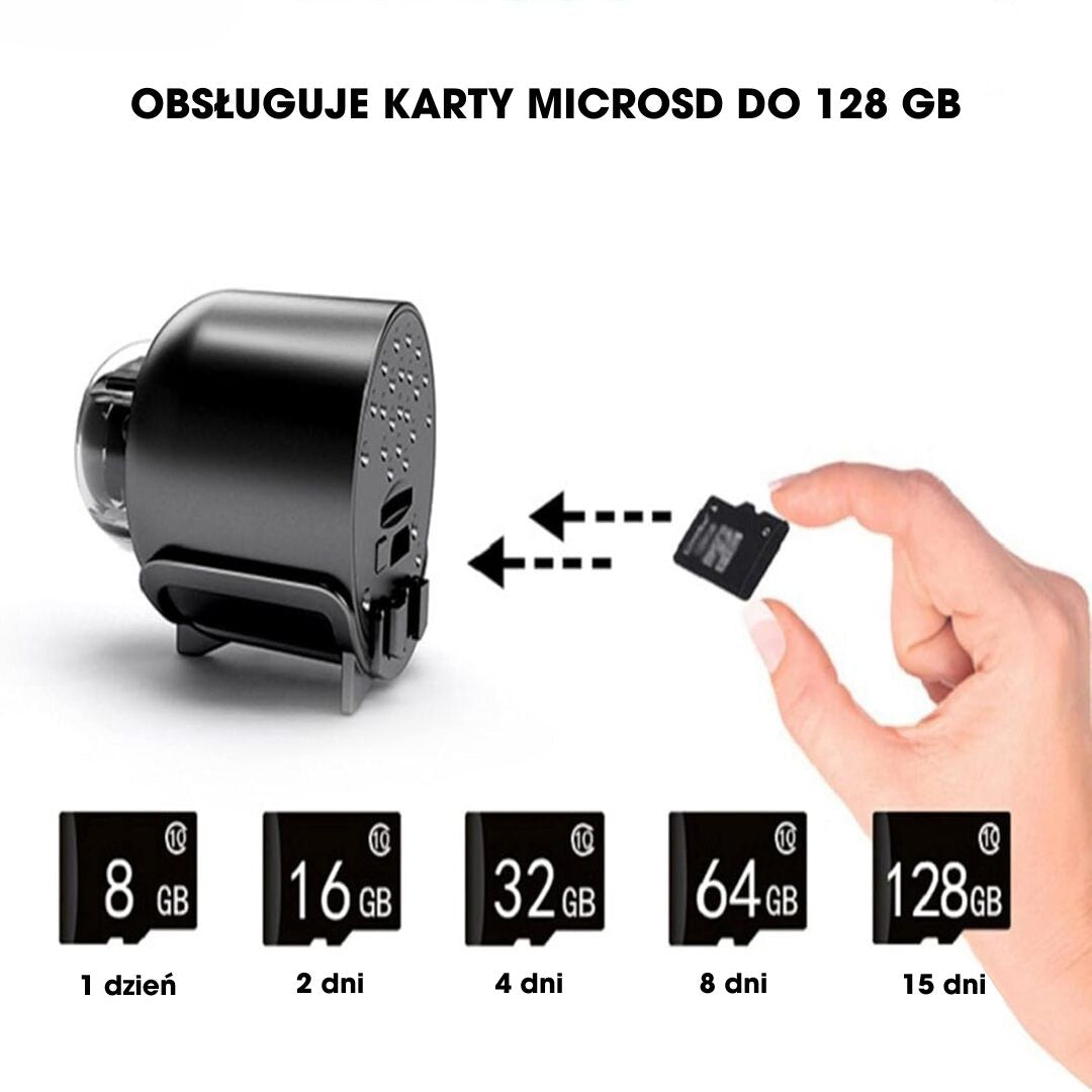 NanoGuard™ – Mini kamera bezpieczeństwa z nocnym widzeniem i powiadomieniami